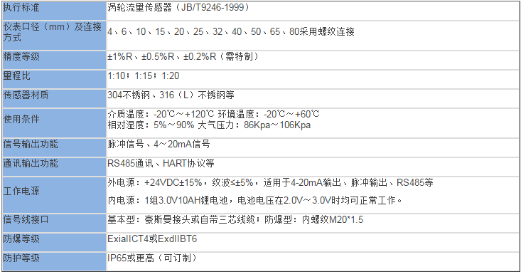 QQ图片20190321160619.png QQ图片20190321160619.png