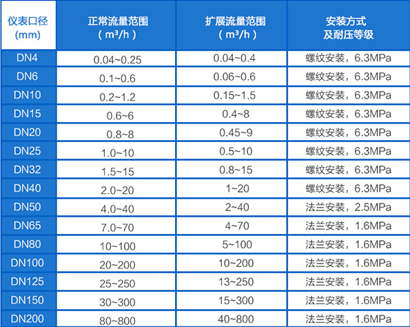 QQ截图20190321160659.png QQ截图20190321160659.png